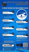 STORY TO SALES INFOGRAPIC compressed STORY TO SALES INFOGRAPIC compressed